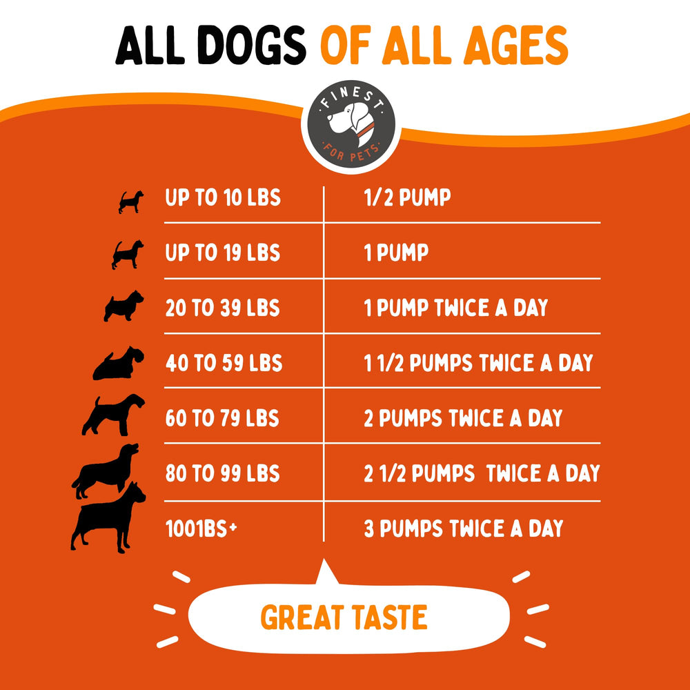 Finest For Pets dog eating mixed liquid glucosamine from food bowl