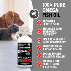 Finest For Pets salmon oil pour spout showing easy daily dosing at mealtime.