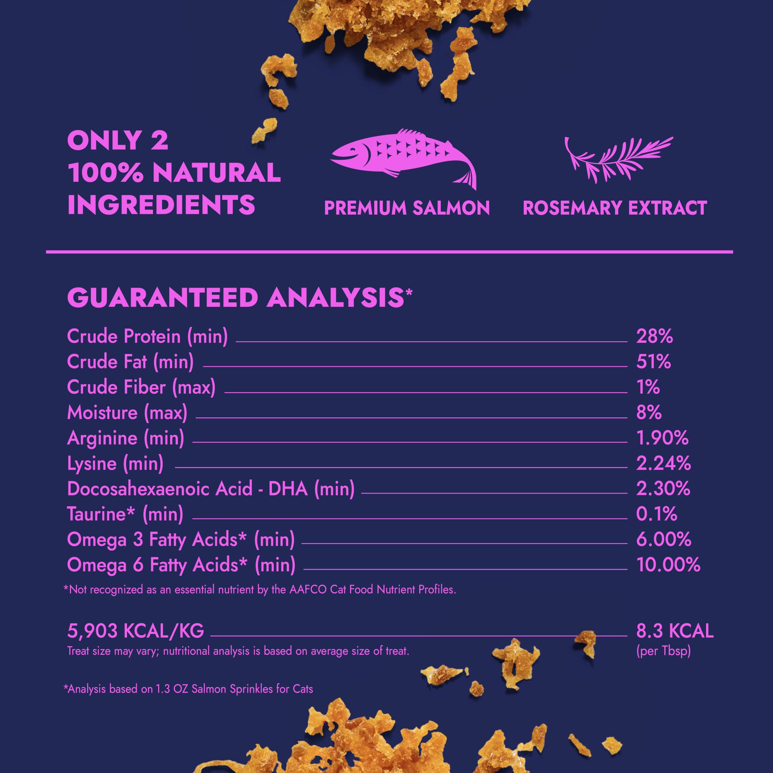 Finfare DHA and taurine note—nutritional components for vision and general feline support.
