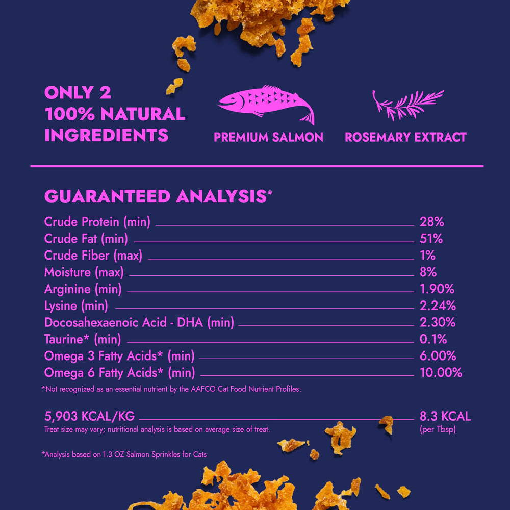 Finfare DHA and taurine note—nutritional components for vision and general feline support.