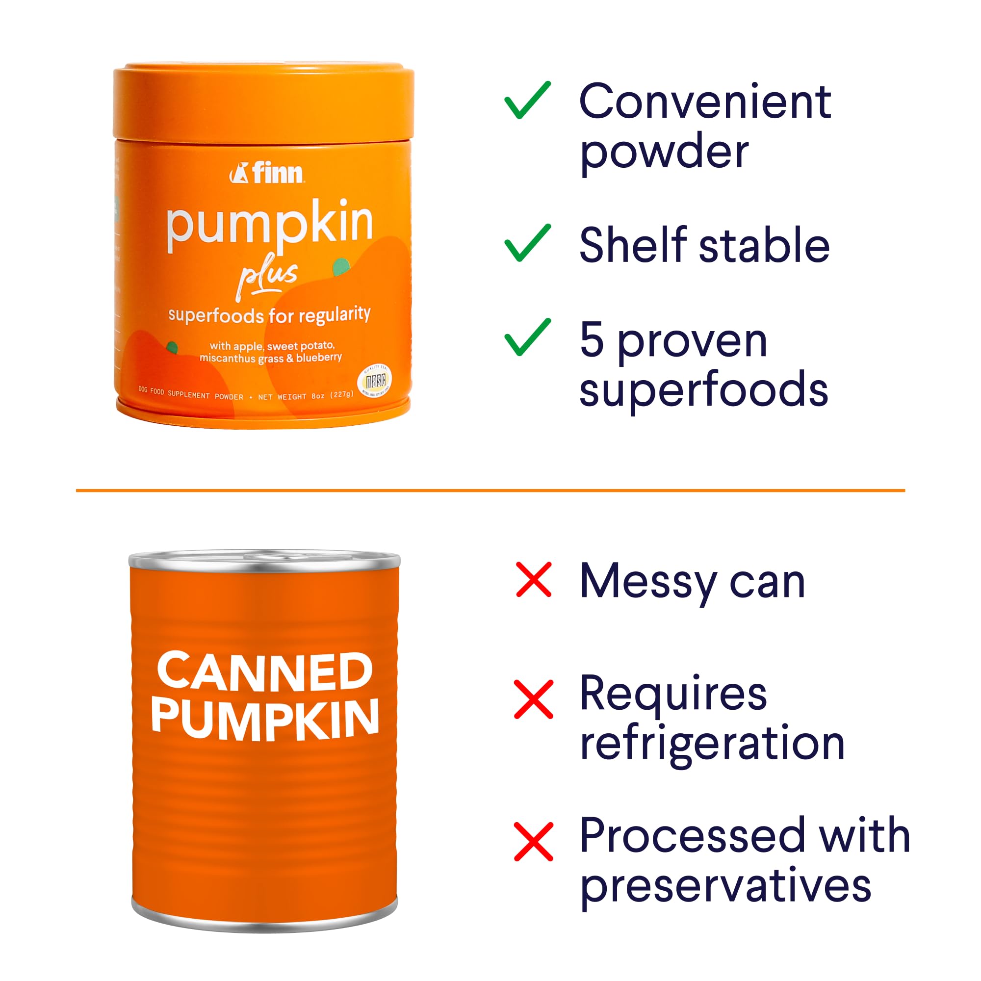 Finn Pumpkin Plus shelf-stable container demonstrates easy, mess-free topping ready for everyday use.