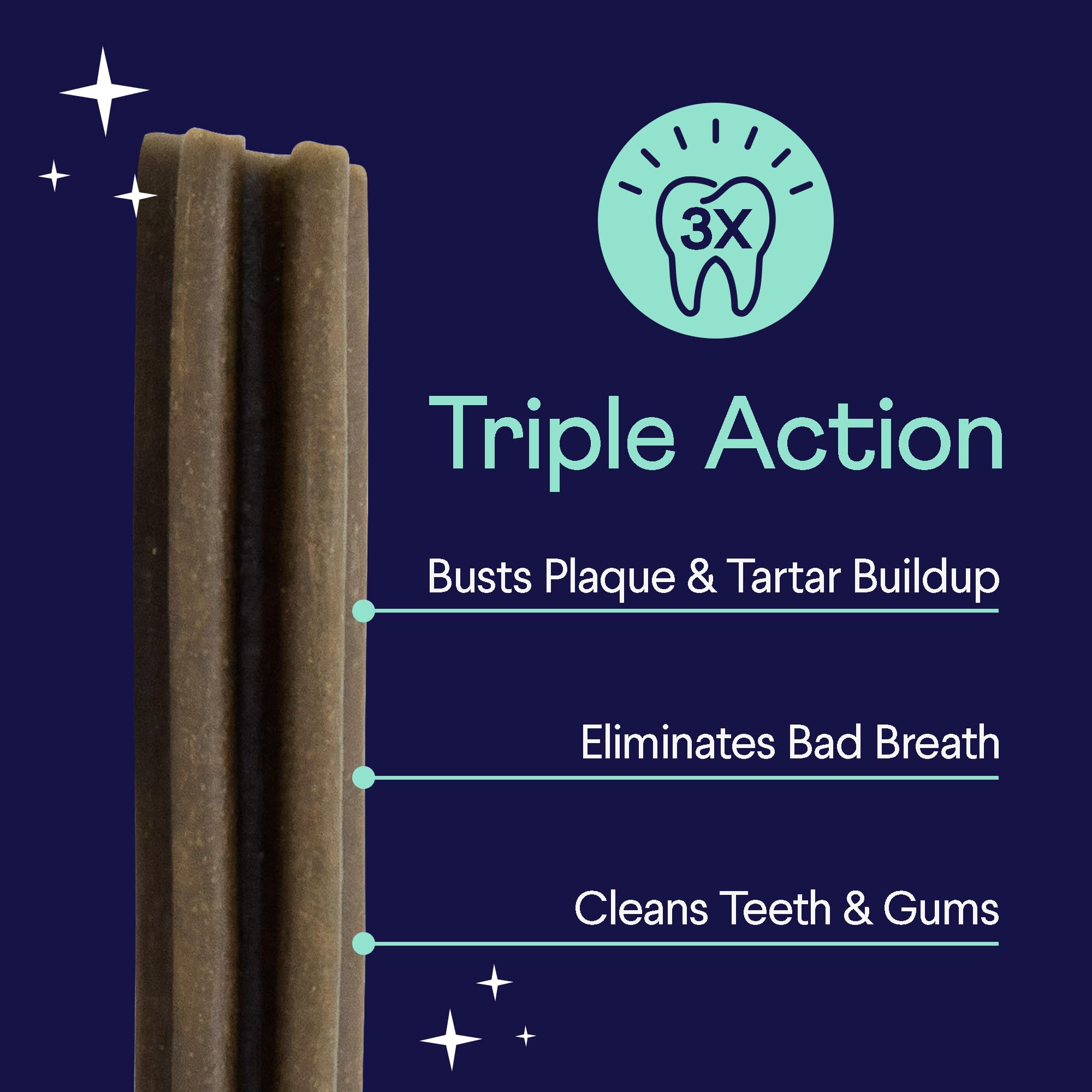 Finn vet-formulated dental chews support dog dental health routine