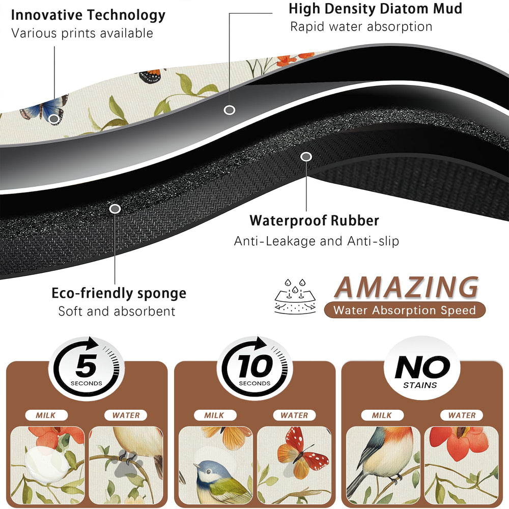 FIOUQINE non-slip bottom keeps the mat in place during feeding