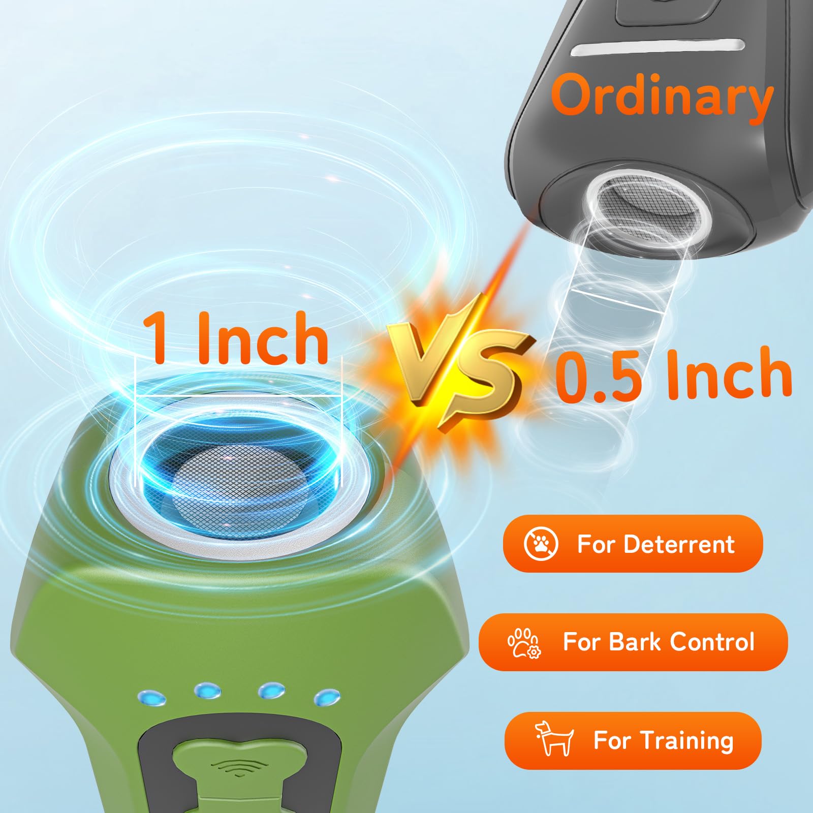Firlonale 65ft range graphic demonstrates reach for quieter spaces indoors and outdoors.