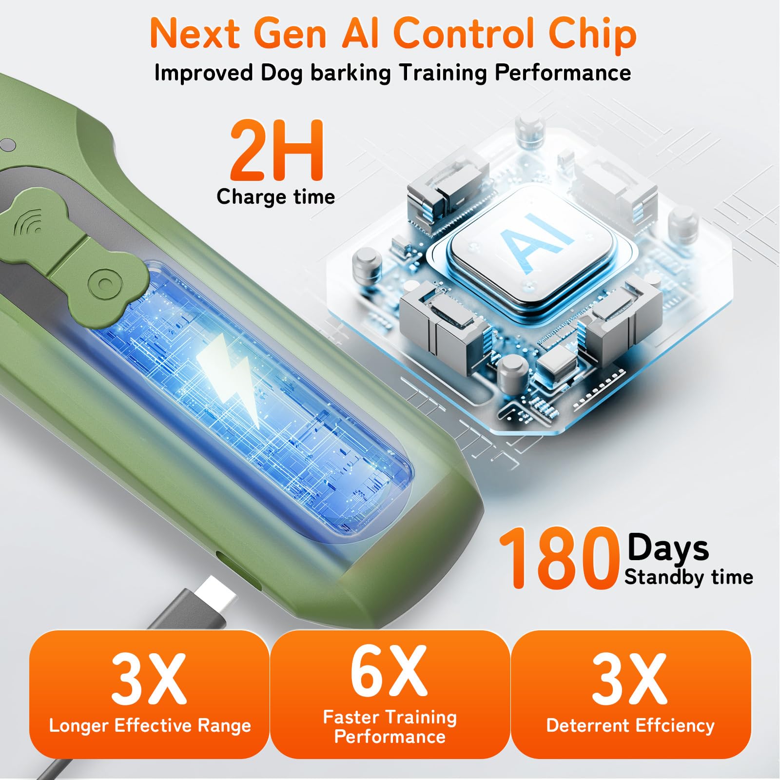 Firlonale ultrasonic emitters close-up highlighting high-frequency cues for humane bark control.