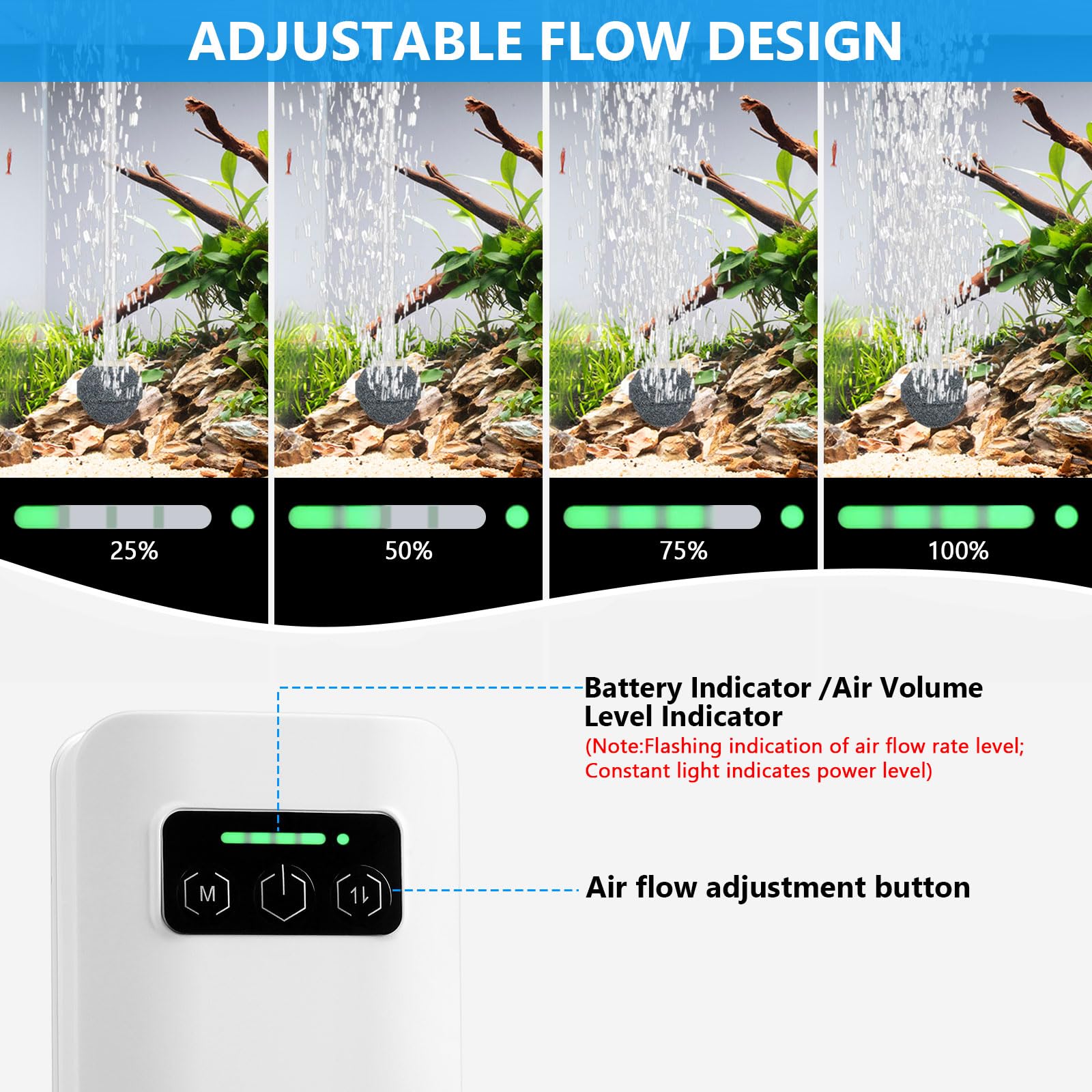 The fishkeeper 2200mah battery powers extended aeration during outages or travel.