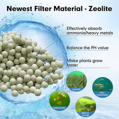 Fishkeeper activated carbon layer image demonstrates odor reduction and particle adsorption.
