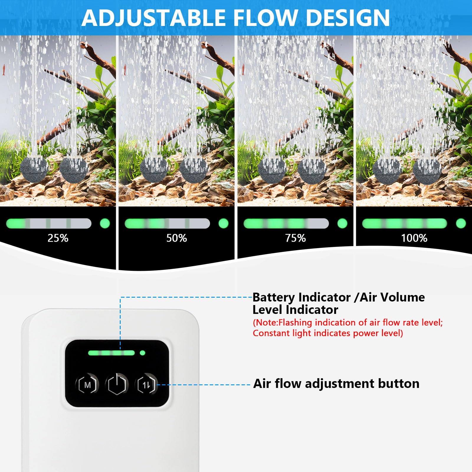 fishkeeper air pump USB charging cable included for convenient recharging.