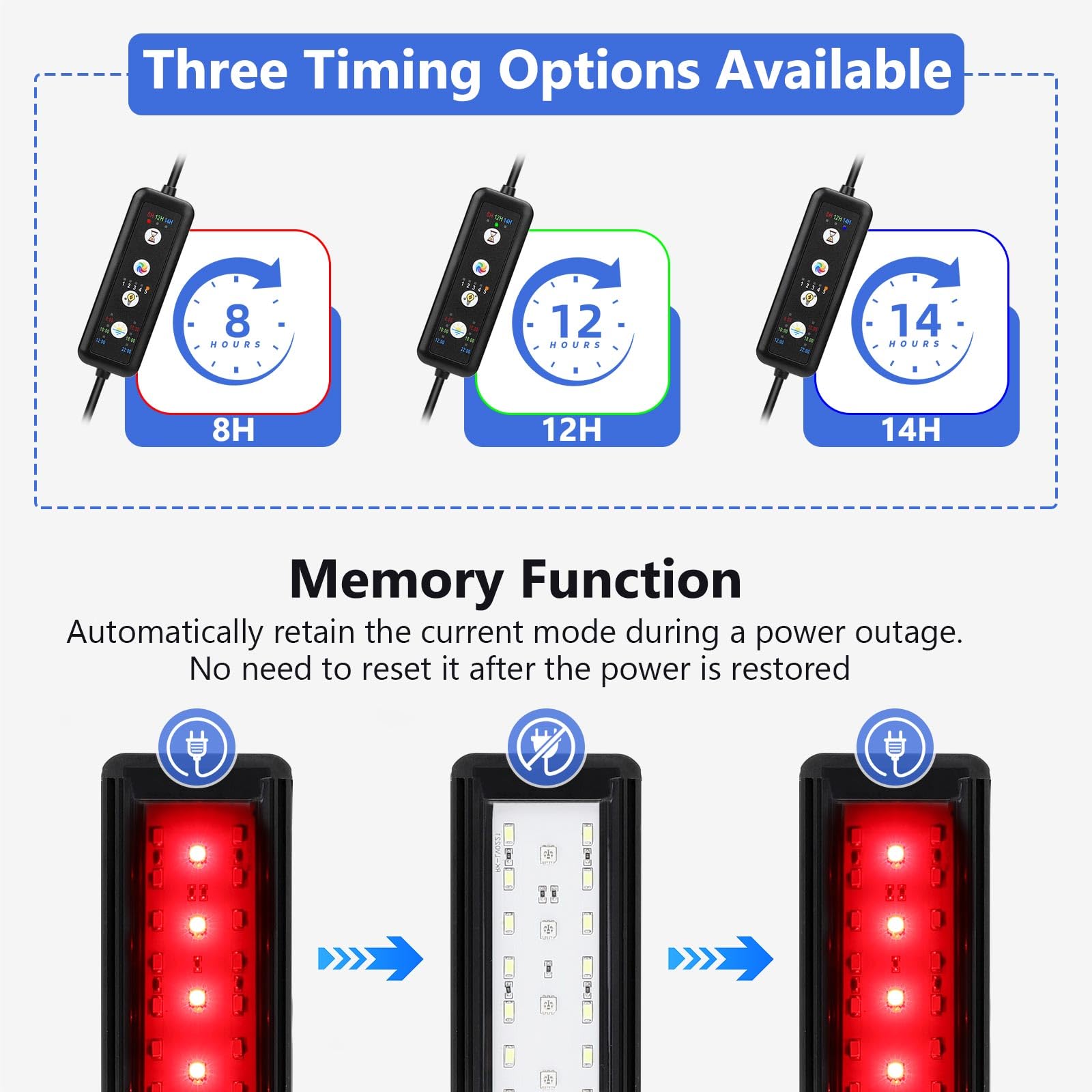 fishkeeper Clip-On LED Light color cycle showcases dynamic hues for ambiance.