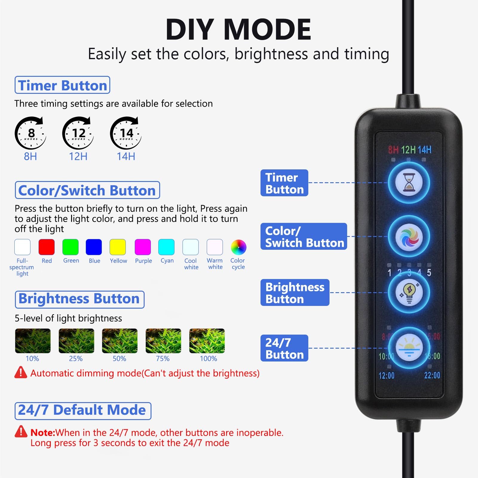 fishkeeper Clip-On LED Light full-spectrum lighting supports vibrant plant growth.