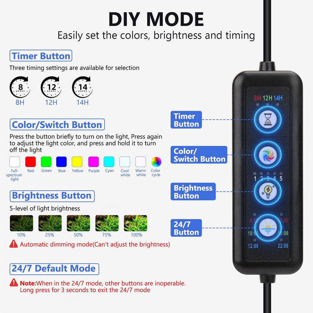 fishkeeper Clip-On LED Light full-spectrum lighting supports vibrant plant growth.
