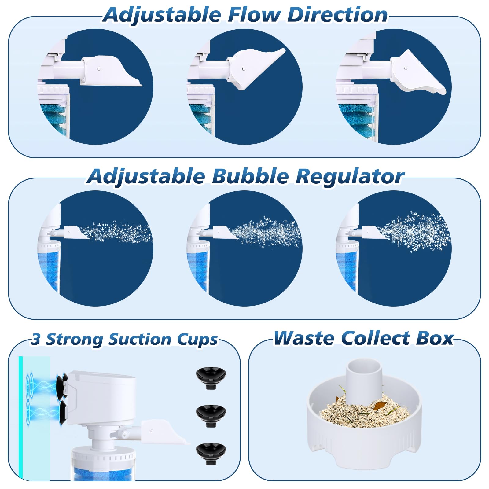 Fishkeeper filter 3D guard basket inlet protects fish and shrimp during intake.
