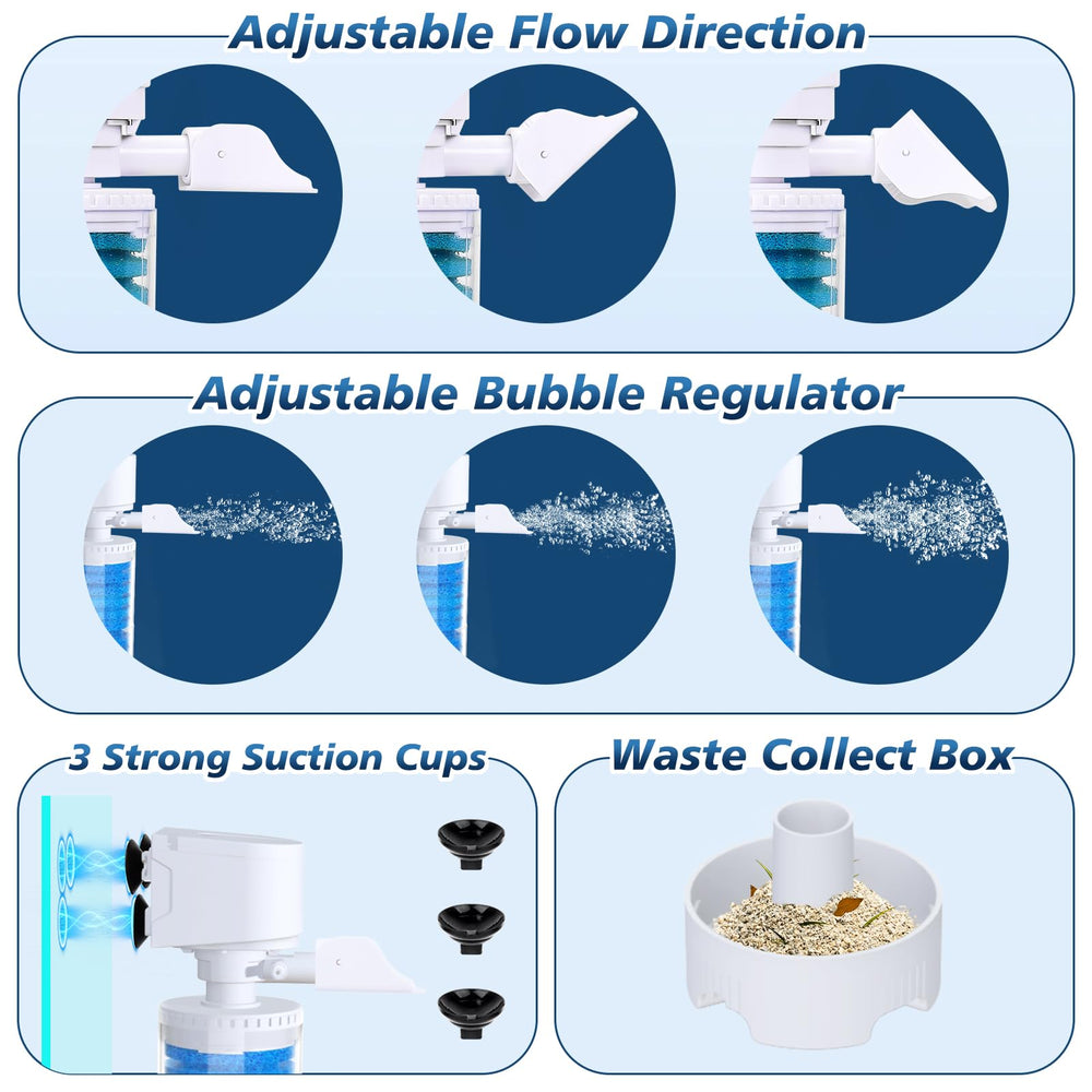 Fishkeeper filter 3D guard basket inlet protects fish and shrimp during intake.