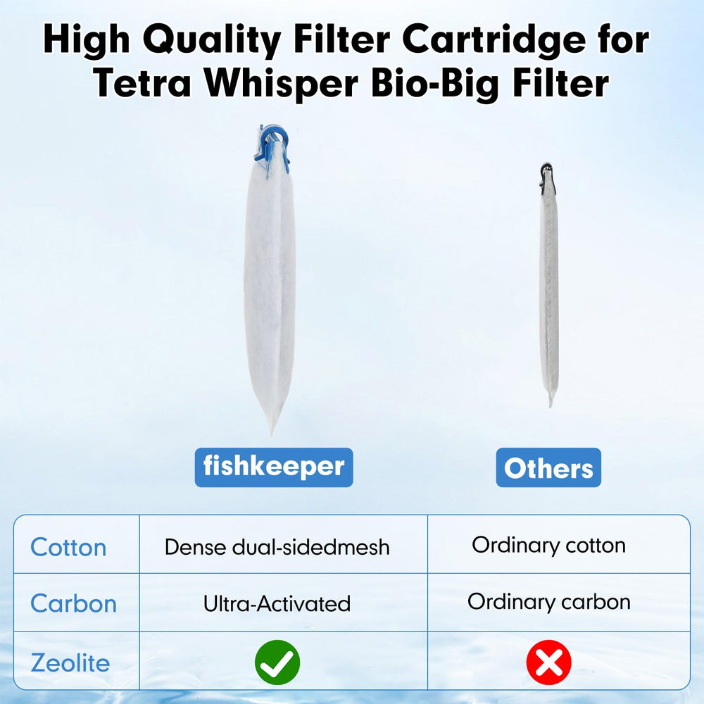 Fishkeeper packaging options illustrate 6, 10, or 16 cartridges for flexible buying.