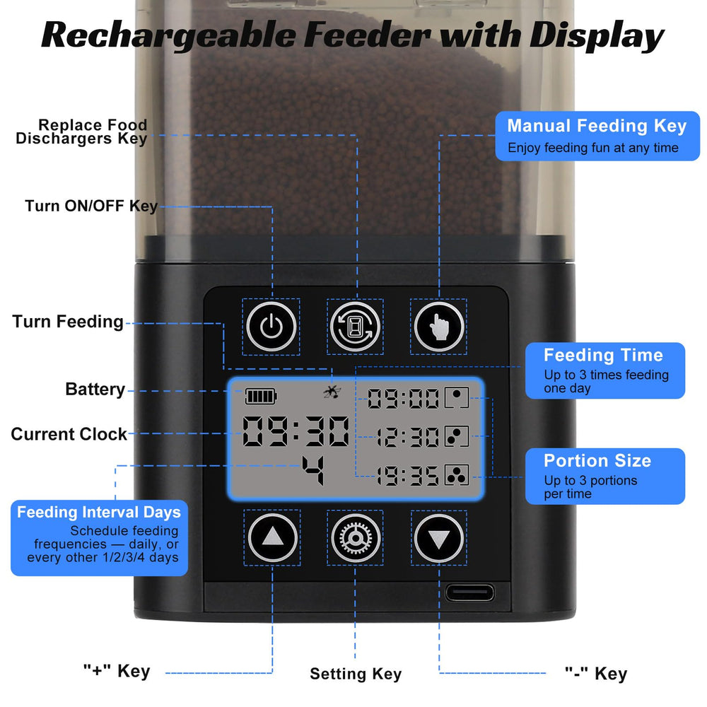 Fishkeeper feeder showing 320ml capacity suitable for extended meals.