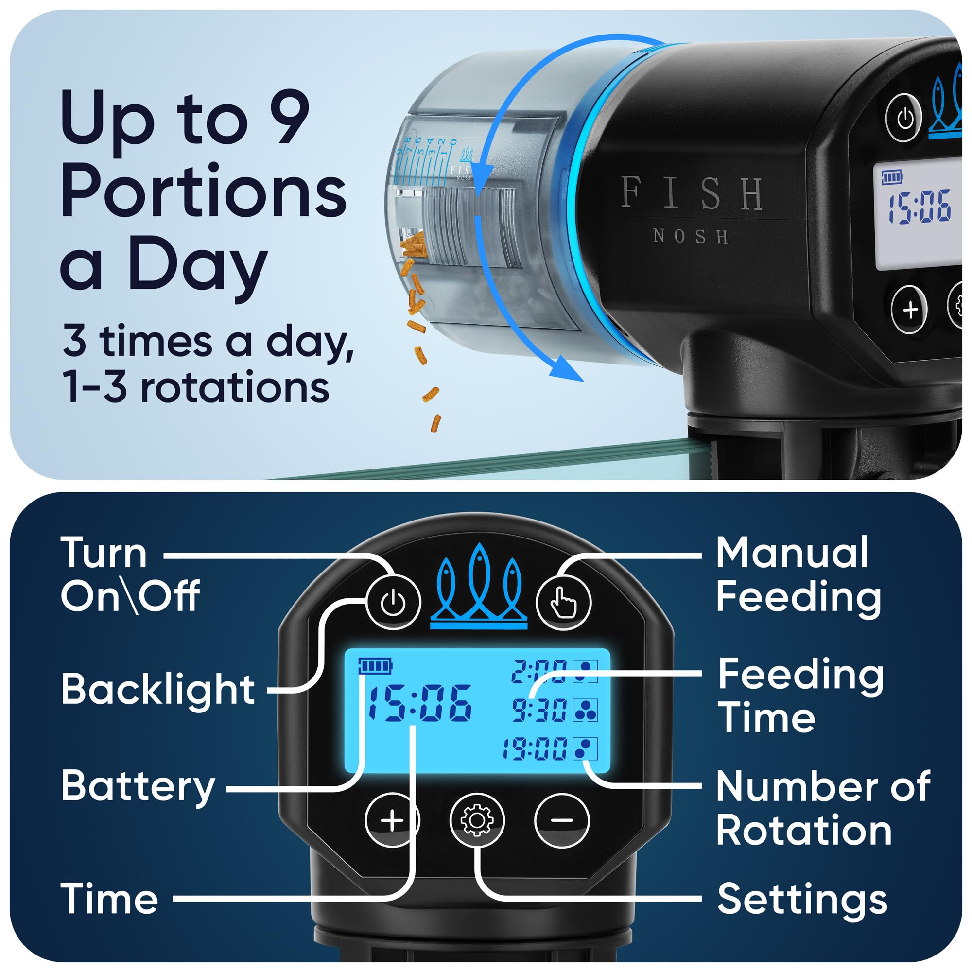 FISHNOSH timer display highlights up to nine feedings per day