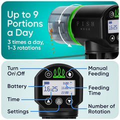 FISHNOSH timer dial closeup shows programmable portions for up to nine daily feedings
