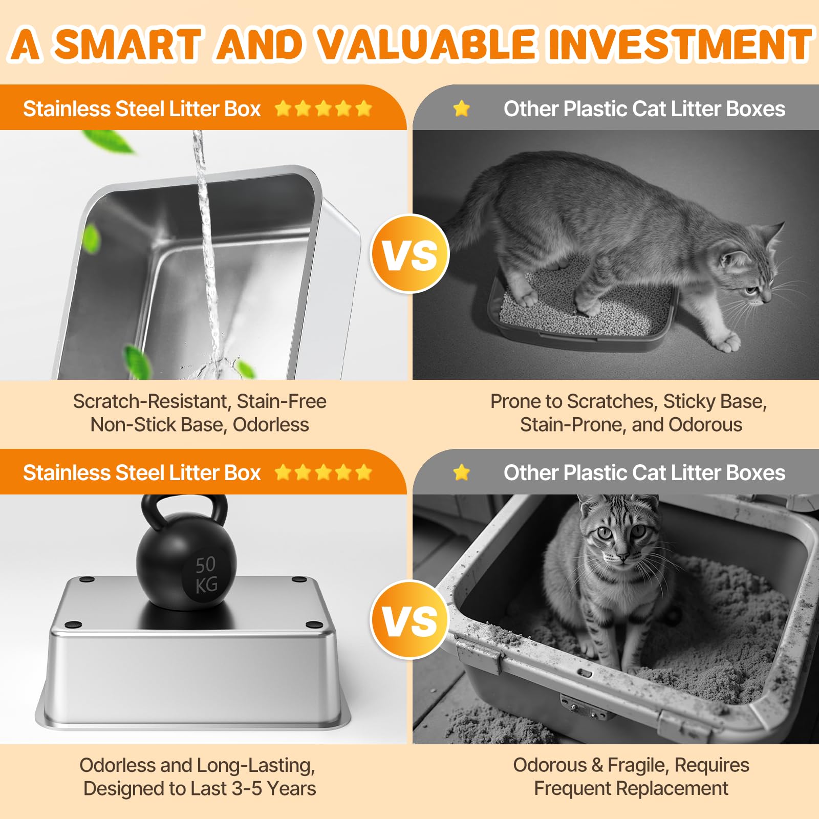 Fitrobust durable litter box built to last up to 6 years with metal construction.