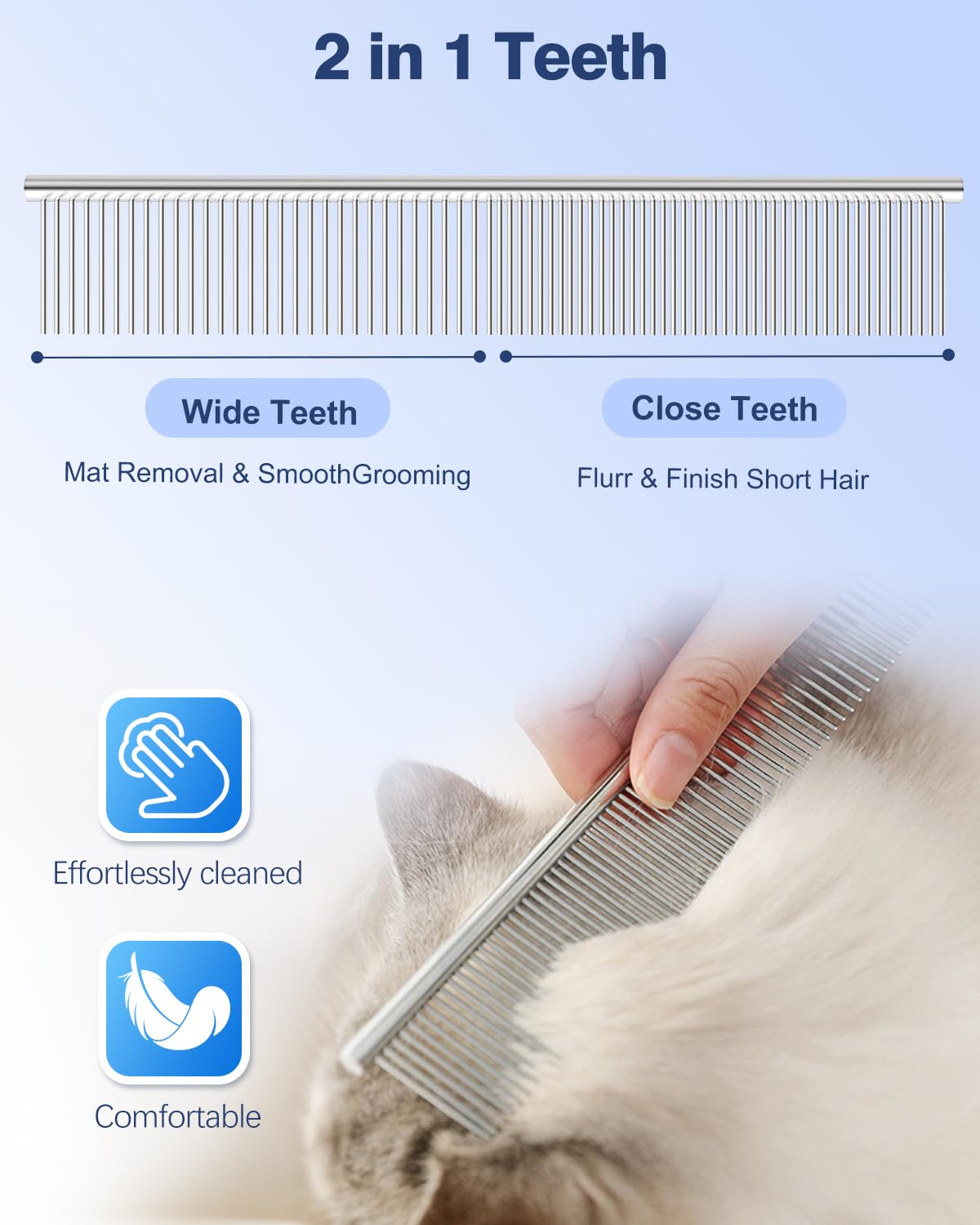 Fiurfiy 6-in-1 storage case keeps tools organized and ready.