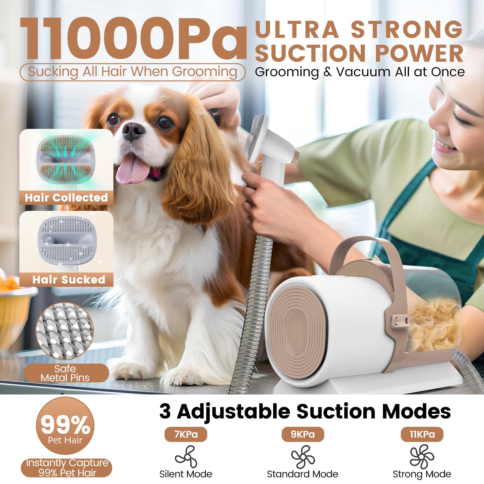 FIXR 2-5l dust cup detachable eases mess-free cleaning after grooming