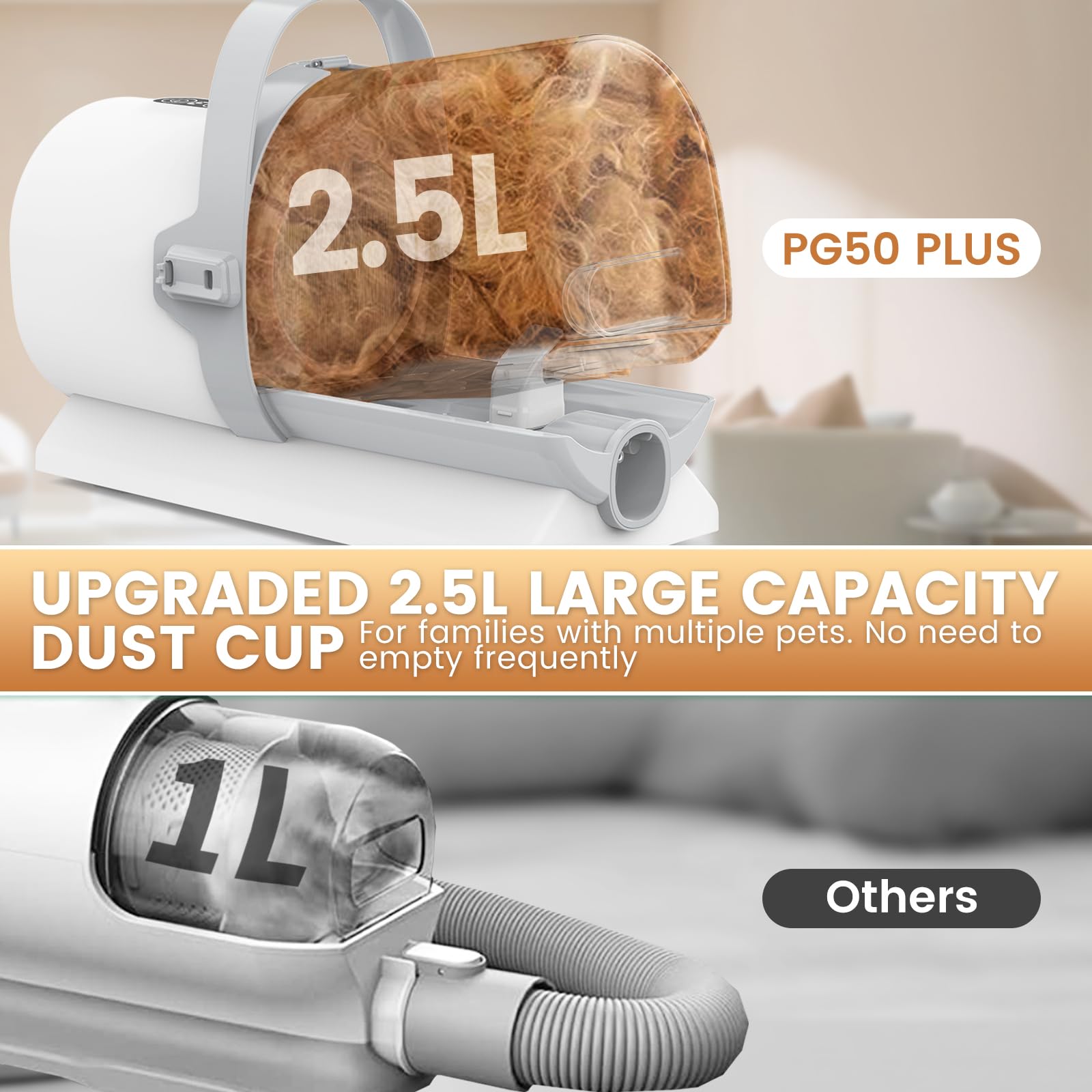 FIXR 7-in-1 pro pet grooming kit combines suction and trimming for efficient care.