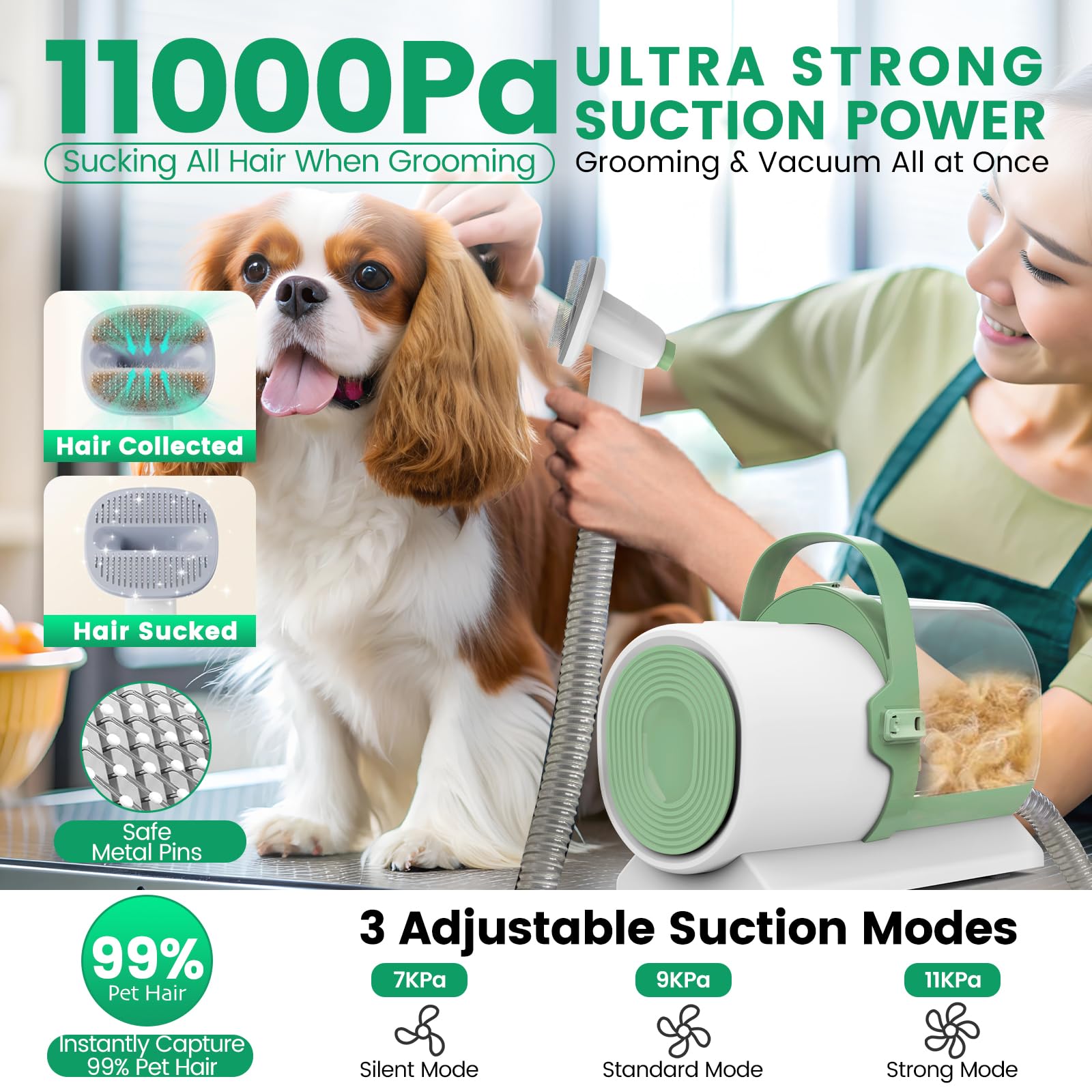 FIXR dog grooming vacuum dust cup highlighting 2.5L capacity for mess free empties