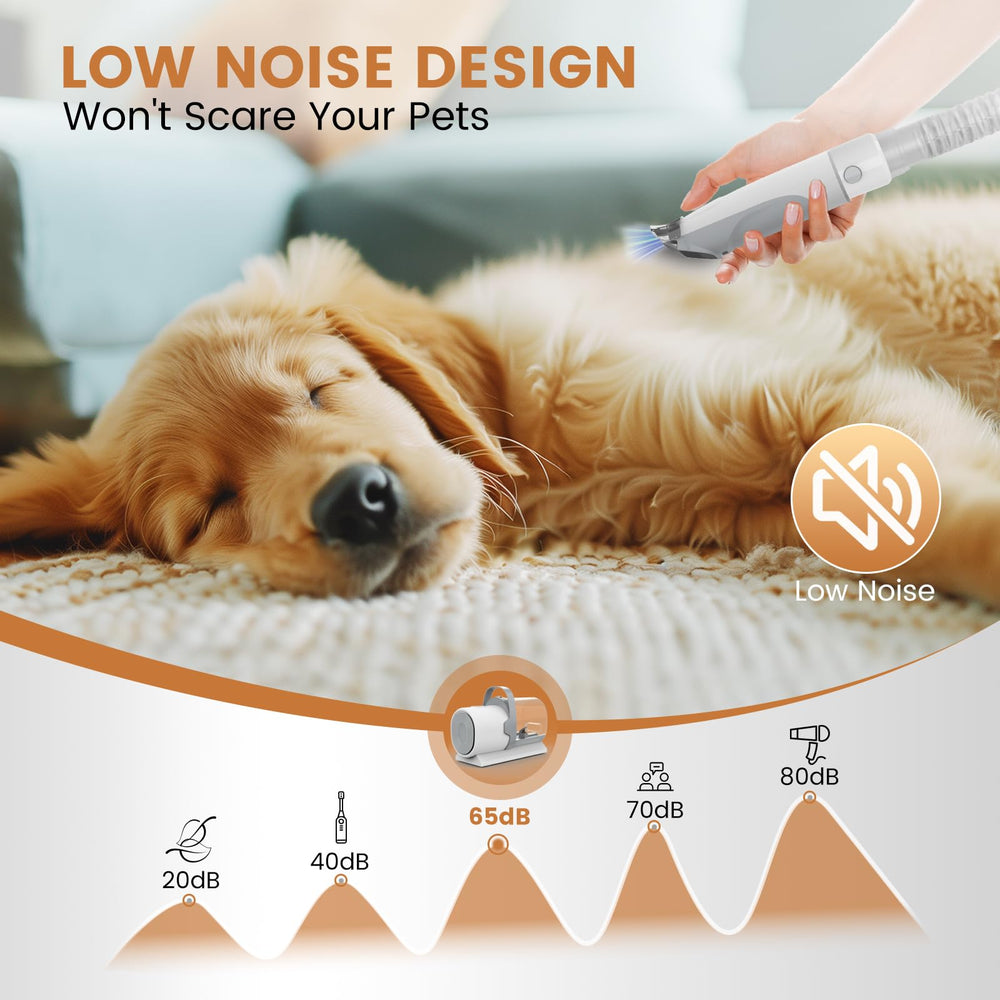 FIXR low-noise operation at 65 dB keeps pets calm during grooming.