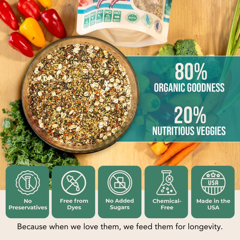 Flocksentials quality guaranteed with protein, fat, fiber, and moisture specs.