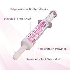 FLORA-PECTIN oral-paste-tube application shows easy dosing for dogs and cats