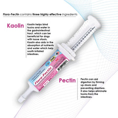 FLORA-PECTIN paste smooth stool graphic emphasizes moisture balance benefits.
