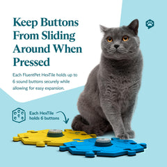 FluentPet buttons sensitive to small paws for easy use