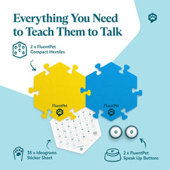 FluentPet hextiles mats show organized word training layout
