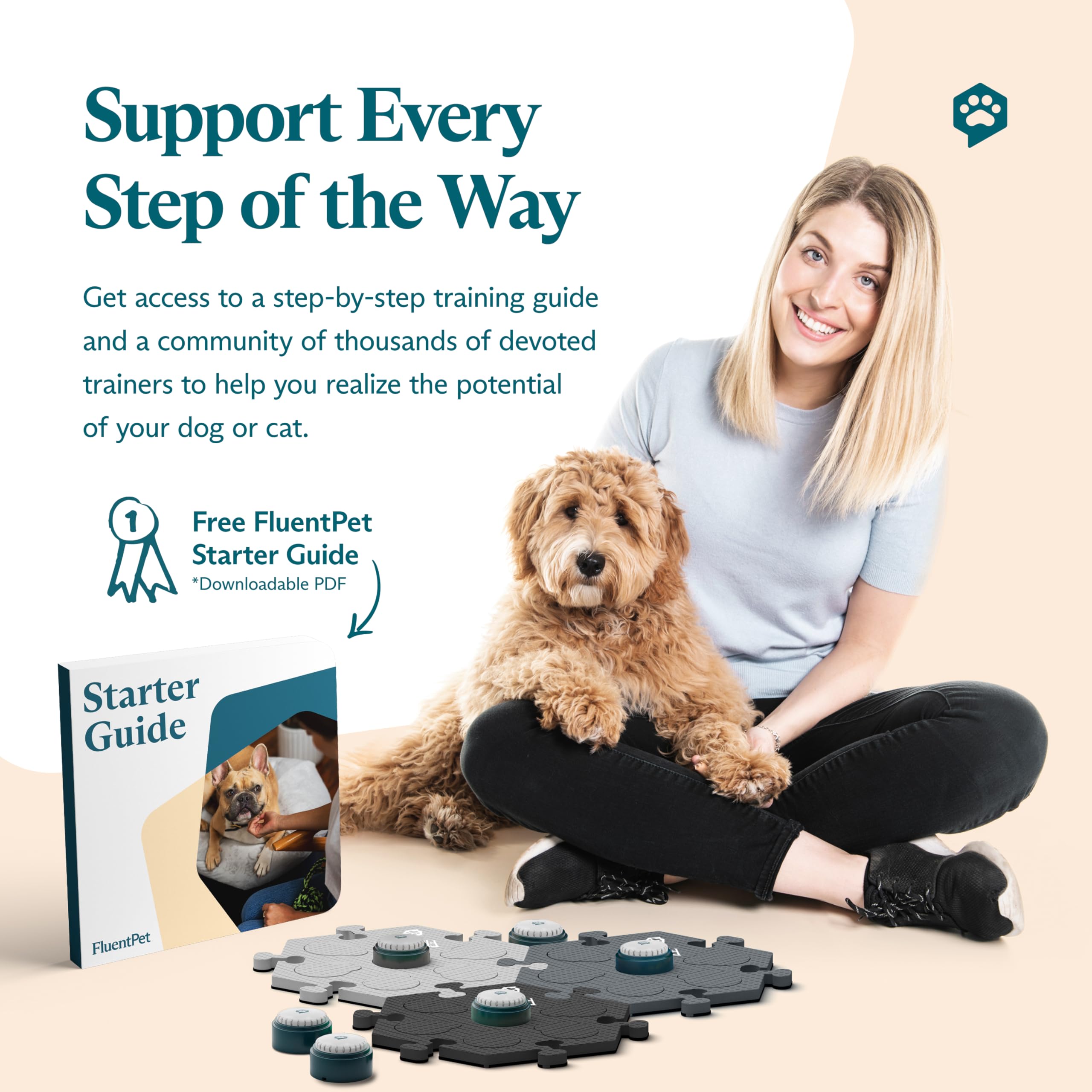 FluentPet Speak Up! dogs and cats using system illustrating cross-species communication.