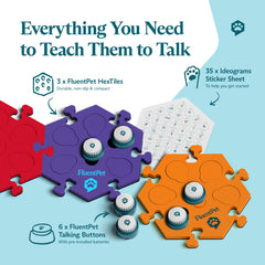 FluentPet HexTile mats highlight organized layout for category-based word learning.