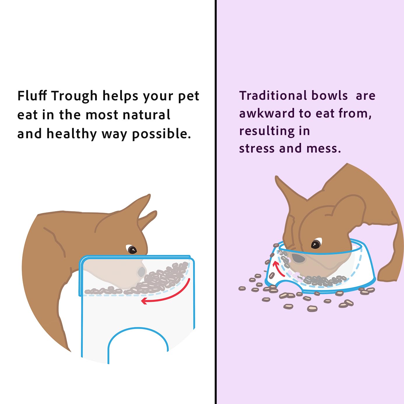 Fluff Trough dishwasher-safe-bowl supports quick cleanup after feeding sessions