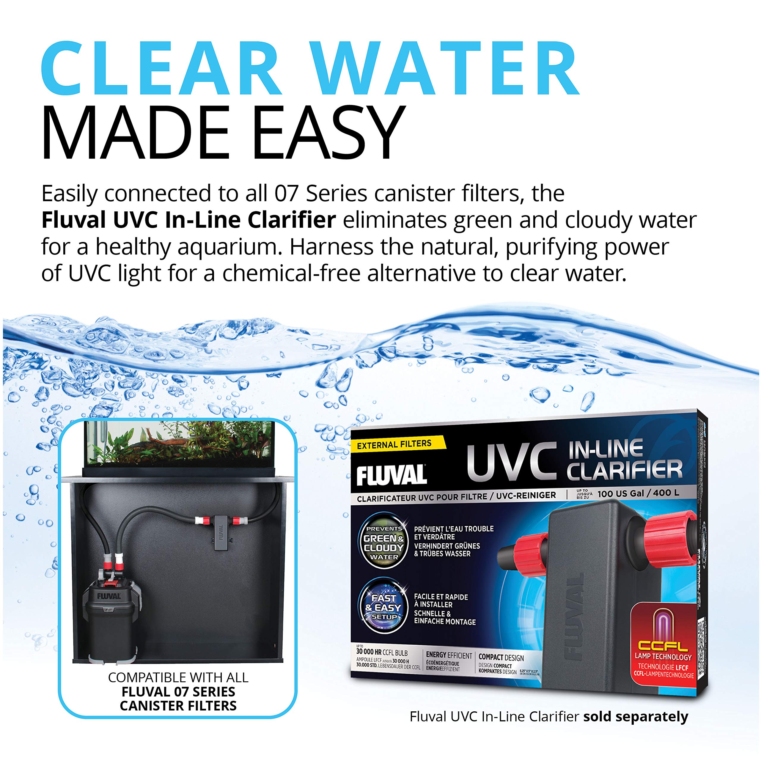 Fluval 107 durable European design photo underscores lasting performance.