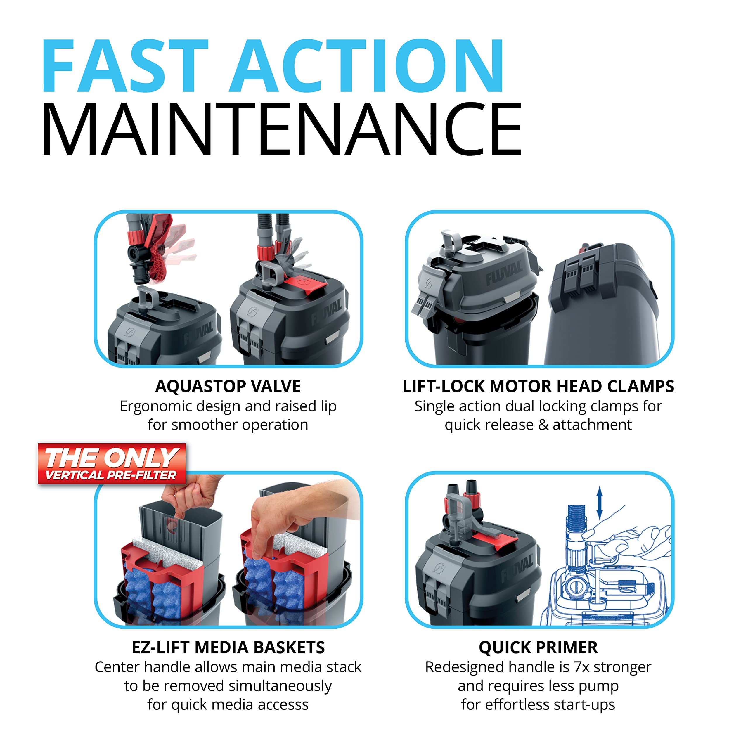 Fluval 107 etec technology close-up shows energy-efficient filtration with strong pump.