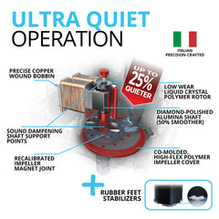 Fluval 107 EZ-Lift media baskets demonstrate quick access for easy maintenance.