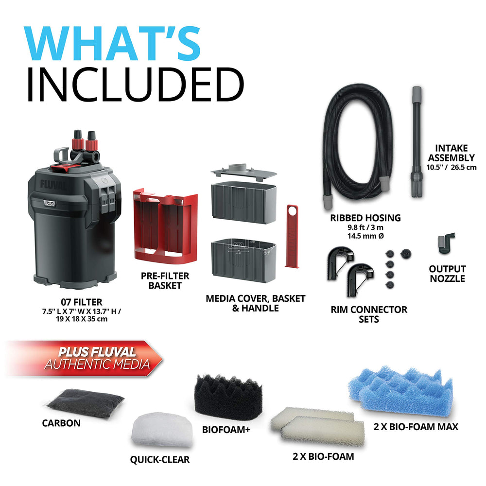 Fluval 107 vertical pre-filter close-up illustrates increased surface area for better mechanical filtration.