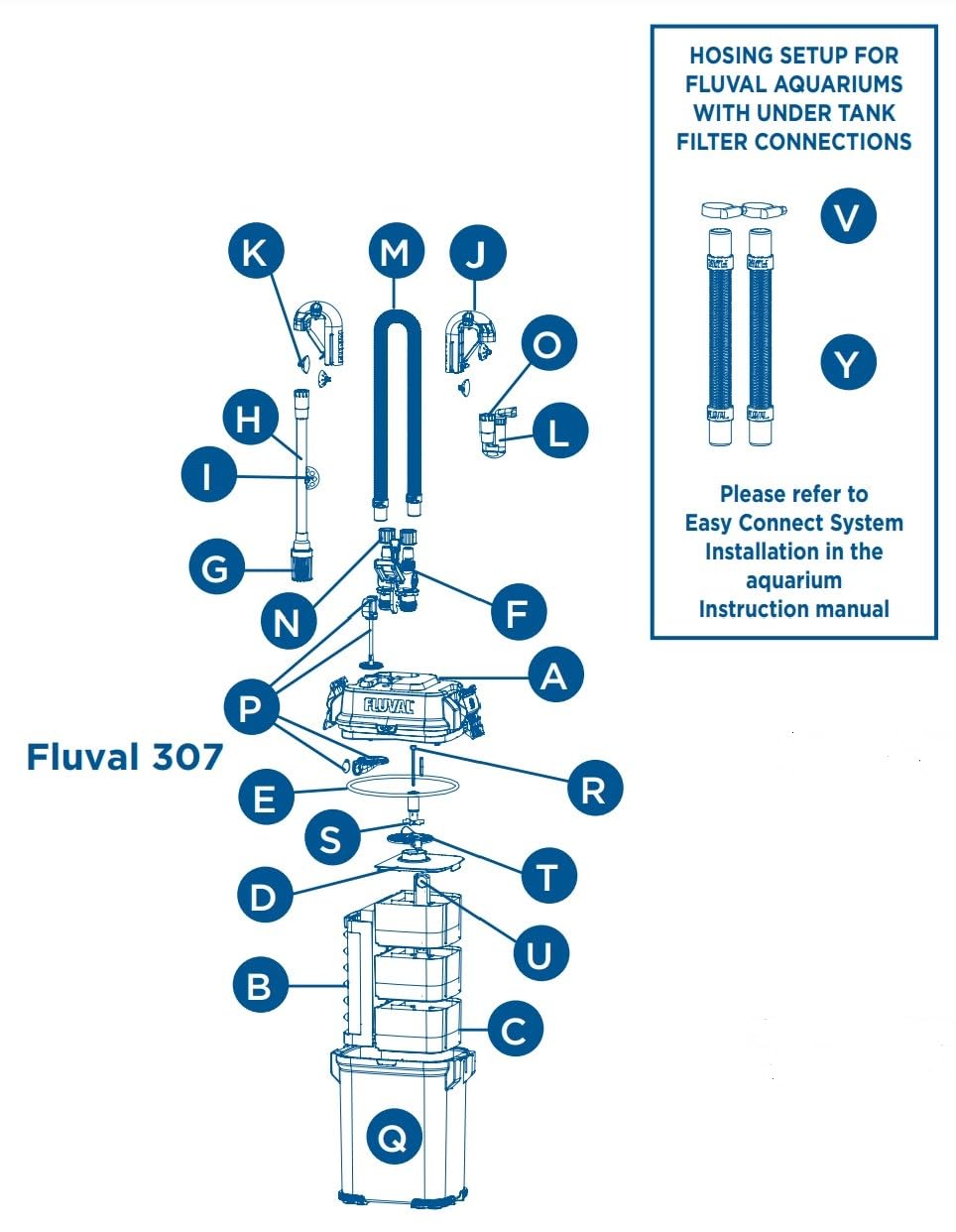 Fluval 307 impeller cover keeps components clean to reduce wear