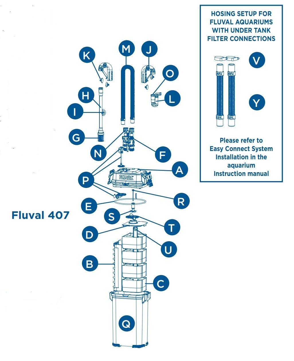 Fluval 407 canister filter maintenance kit use with routine servicing for smoother operation.