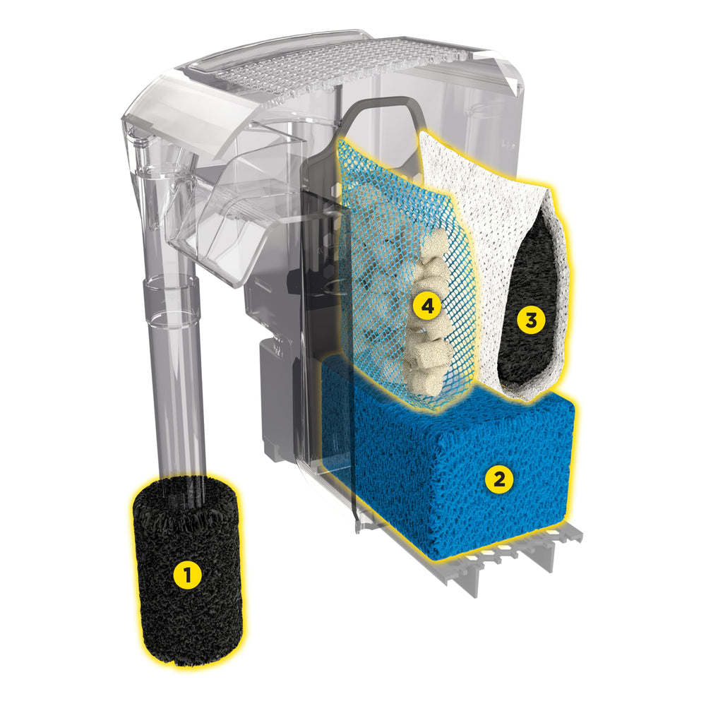 Fluval AC20 packaging image shows included components for quick setup