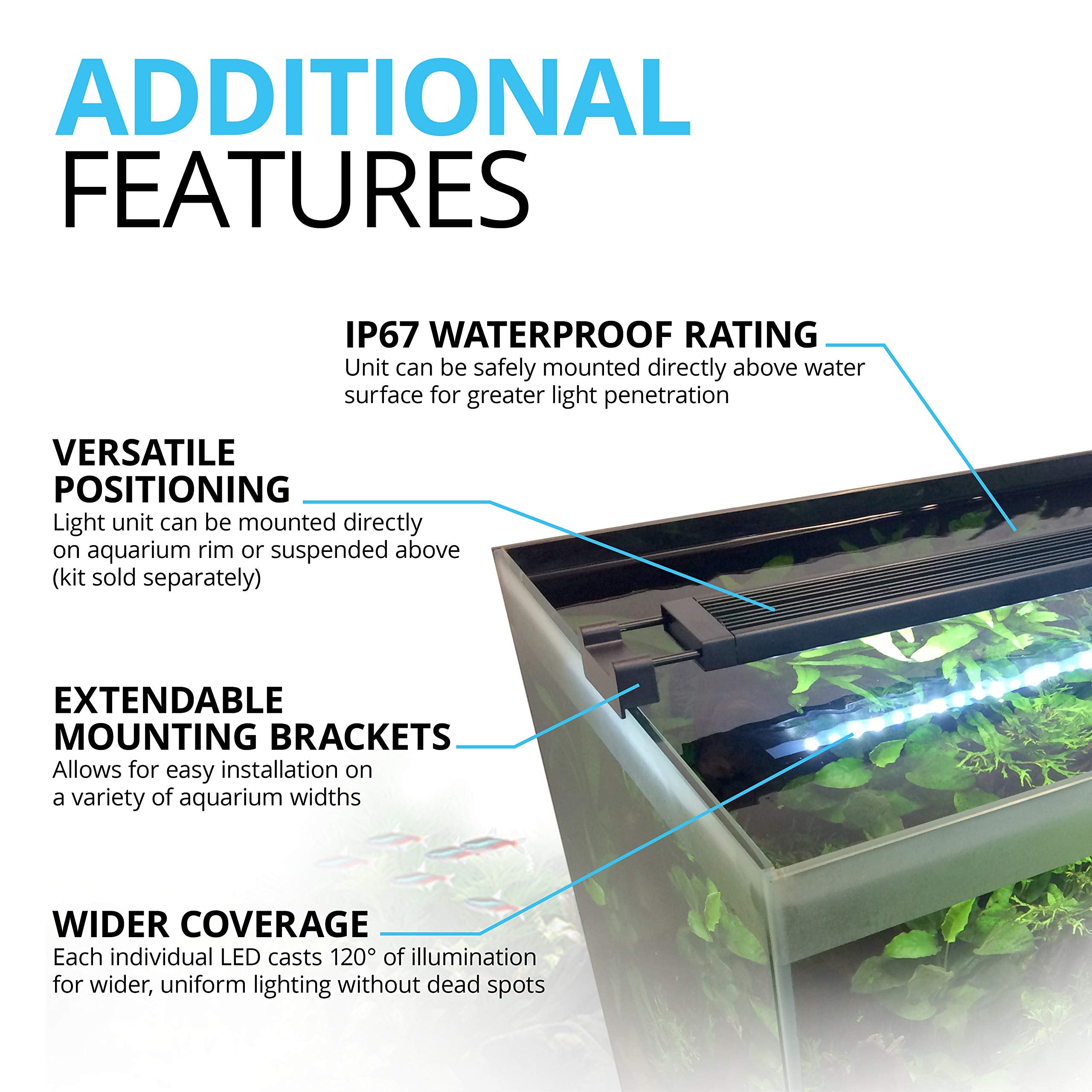 Fluval Aquasky 2.0 120-degree coverage ensures even tank illumination