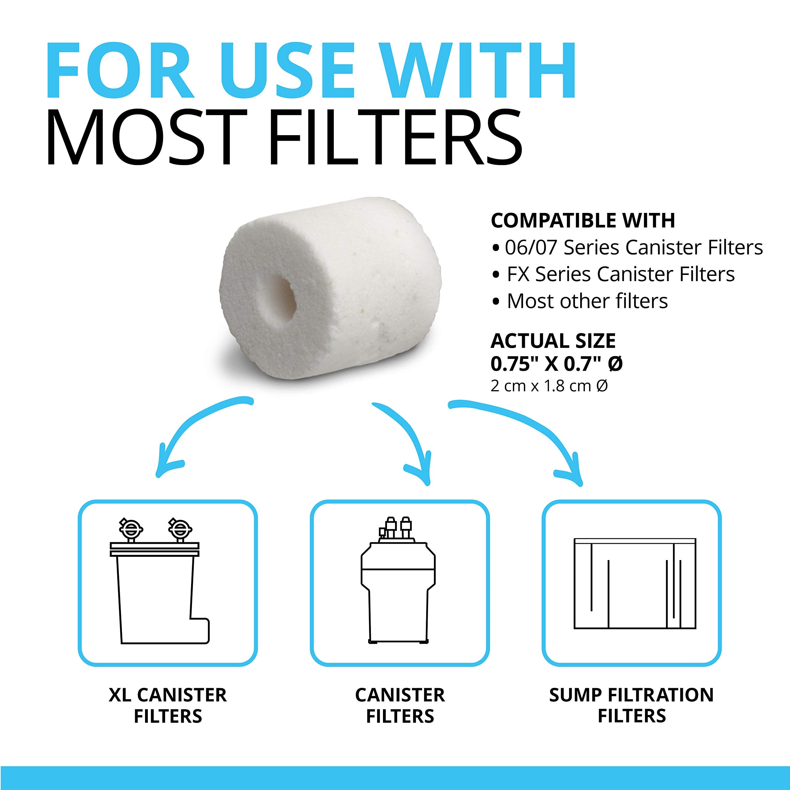 Fluval BioMax aquarium setup image demonstrates easy filter media replacement.
