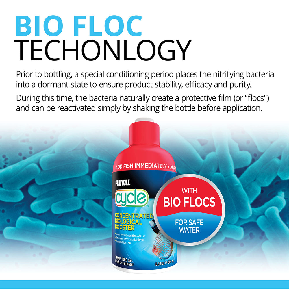 Fluval Cycle product in-use during water change shows bacteria replenishment