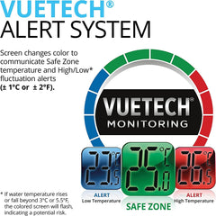Fluval E100 control panel highlights easy setup and reliable performance.