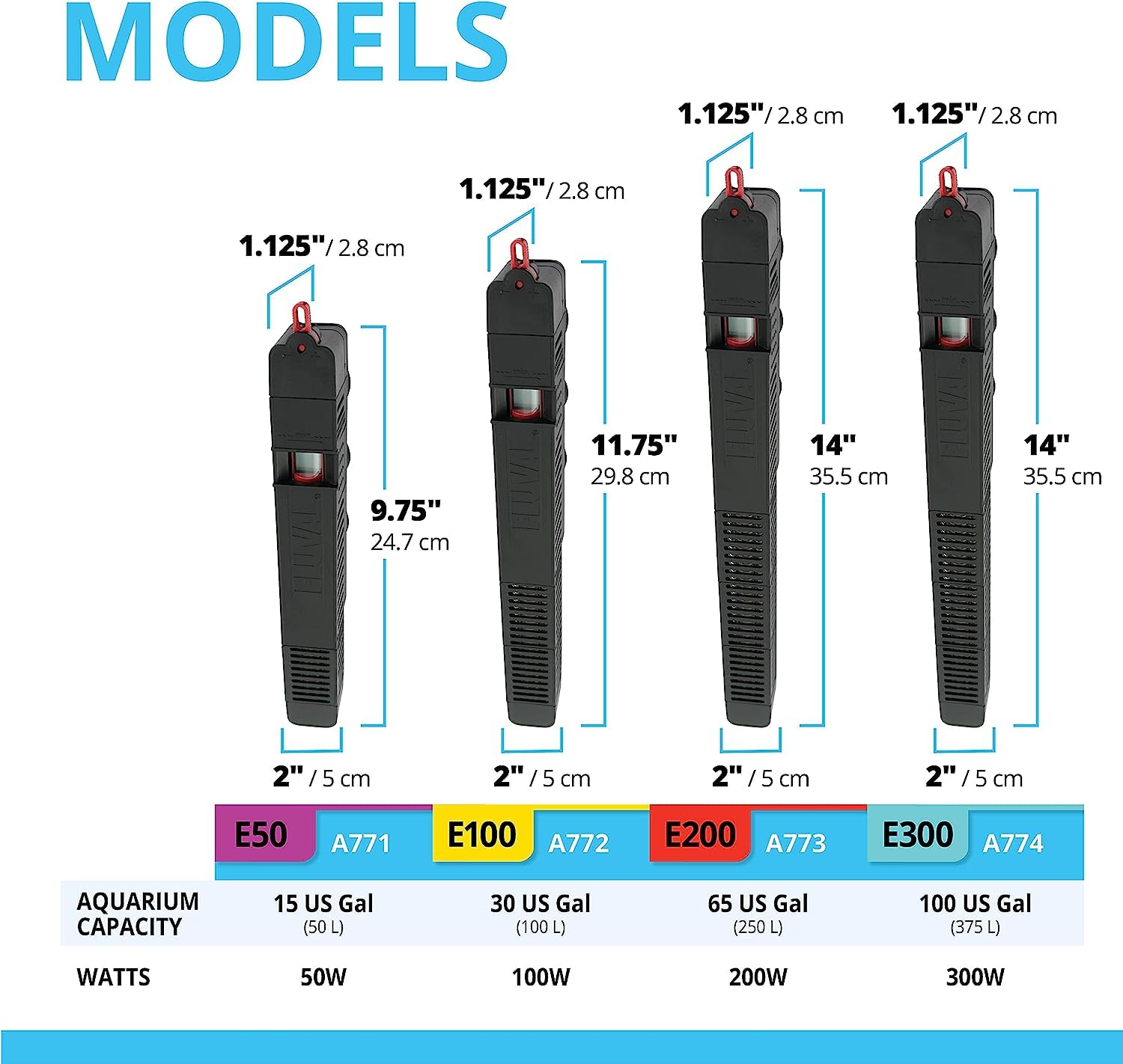 Fluval E100 digital-interface close-up conveys intuitive controls for hobbyists.