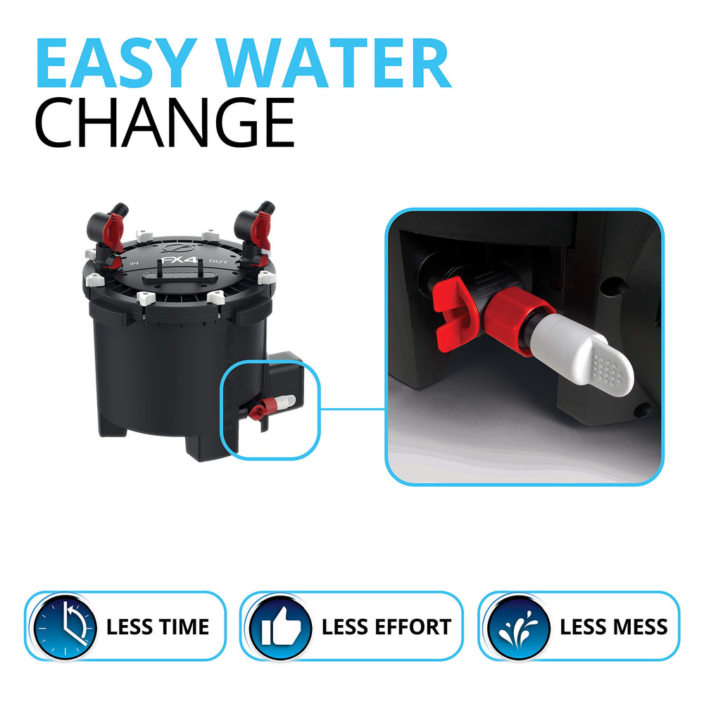Fluval FX4 compact 16.5-inch height fits under most aquariums.