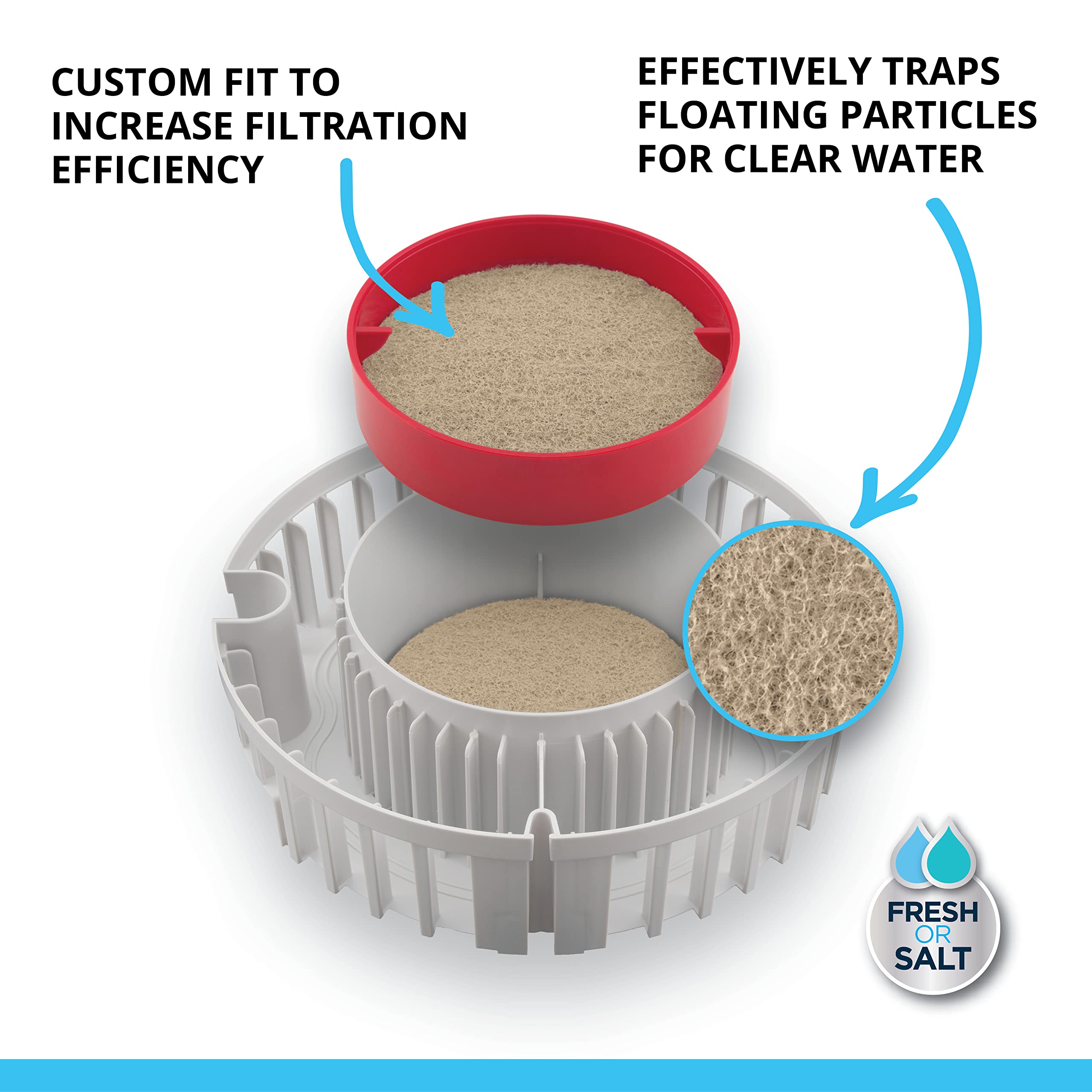 Fluval FX4/FX6 ammonia remover pad closeup shows fine pores for ammonia capture.