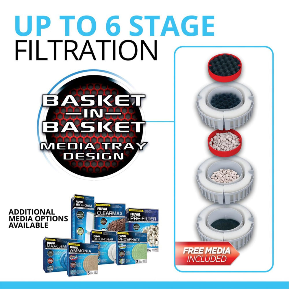 Fluval FX6 multi stage filtration supports mechanical chemical and biological media for robust cleansing.